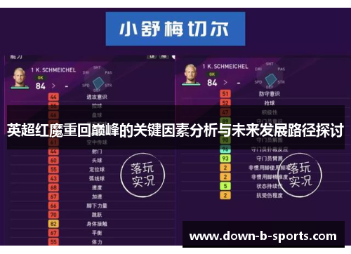 英超红魔重回巅峰的关键因素分析与未来发展路径探讨 英超红魔重回巅峰的关键因素分析与未来发展路径探讨