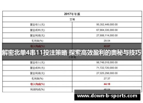 解密北单4串11投注策略 探索高效盈利的奥秘与技巧