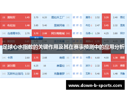 足球心水指数的关键作用及其在赛事预测中的应用分析