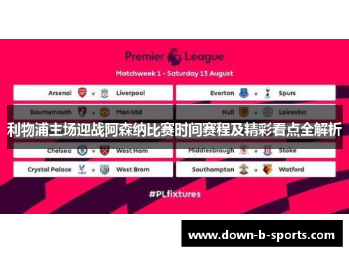 利物浦主场迎战阿森纳比赛时间赛程及精彩看点全解析 利物浦主场迎战阿森纳比赛时间赛程及精彩看点全解析