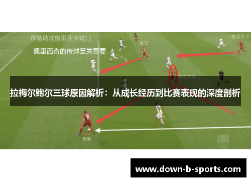 拉梅尔鲍尔三球原因解析：从成长经历到比赛表现的深度剖析