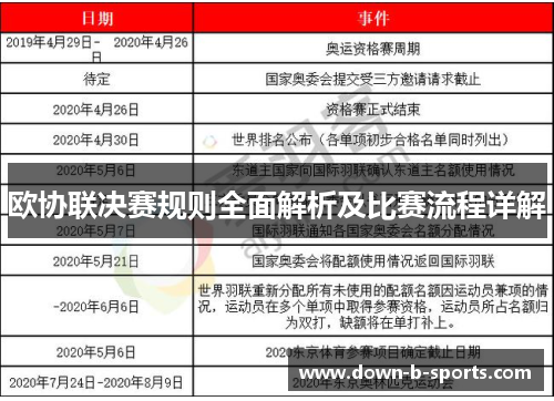 欧协联决赛规则全面解析及比赛流程详解