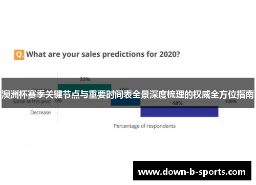 澳洲杯赛季关键节点与重要时间表全景深度梳理的权威全方位指南
