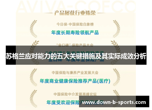 苏格兰应对能力的五大关键措施及其实际成效分析