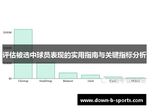 评估被选中球员表现的实用指南与关键指标分析