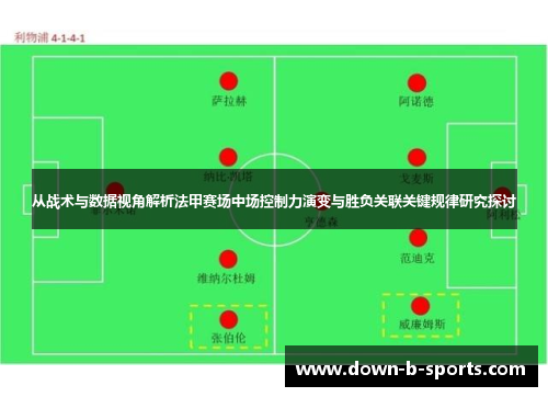 从战术与数据视角解析法甲赛场中场控制力演变与胜负关联关键规律研究探讨