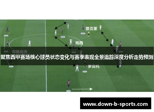 聚焦西甲赛场核心球员状态变化与赛季表现全景追踪深度分析走势预测